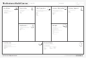 Business Model Canvas Poster V.1.0